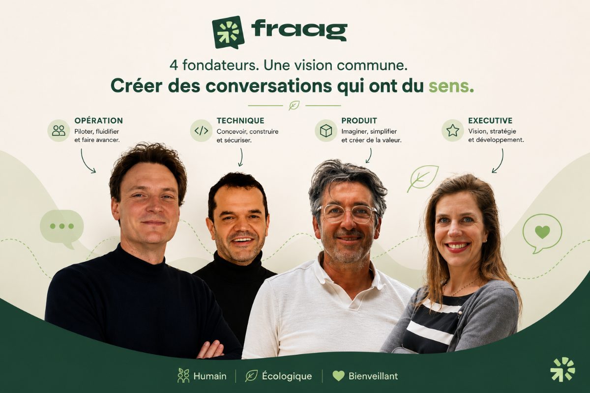 Les quatre fondateurs de Fraag